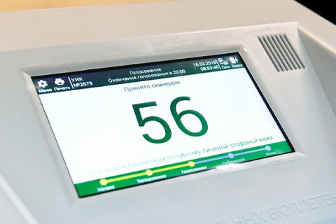 Голосование за поправки в Конституцию пройдет онлайн?