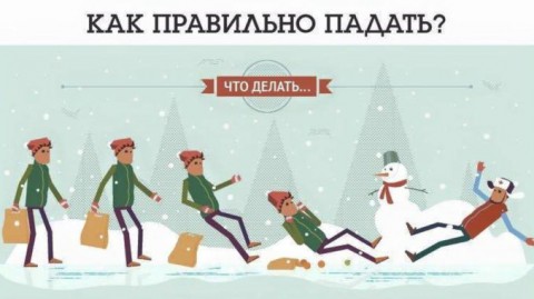 Как уберечься от травмы на льду: советы травматолога